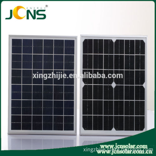 Aluminum Alloy Frame 250W Most Efficient Solar Panel mono and poly